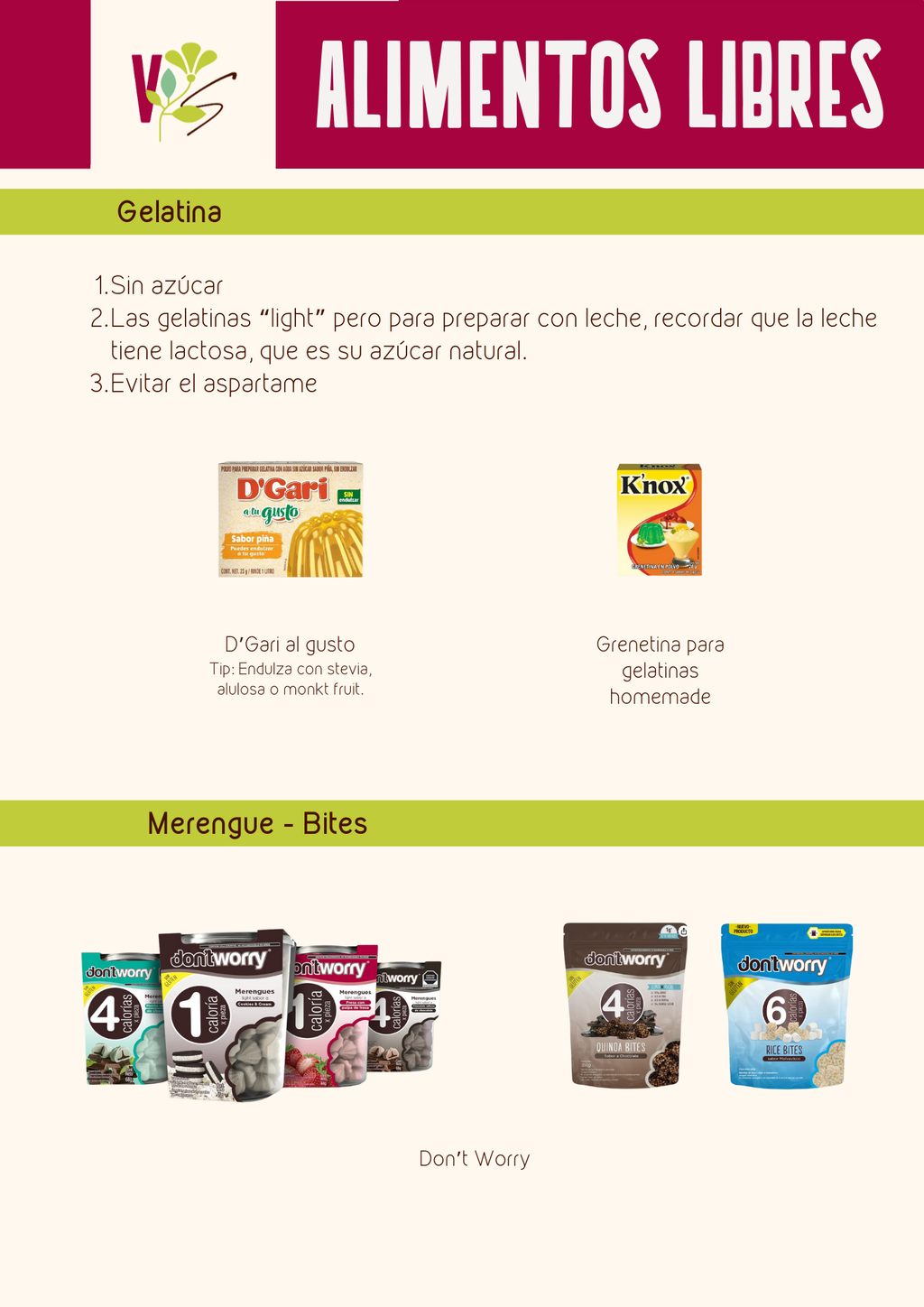 Productos Recomendados - Ebook